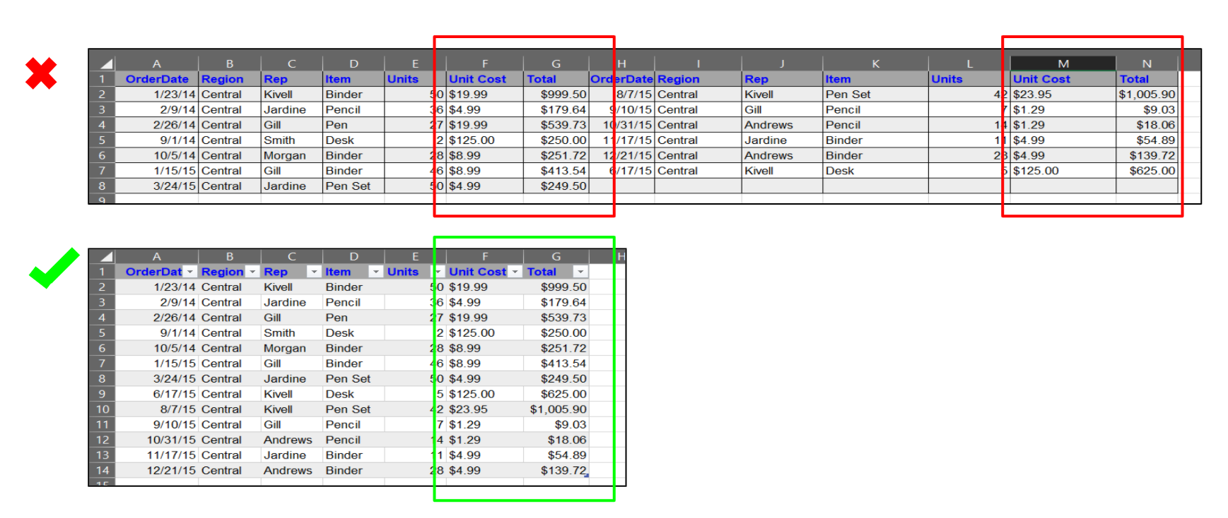 Excel screenshot - example of how to properly categorize flat and calculated fields