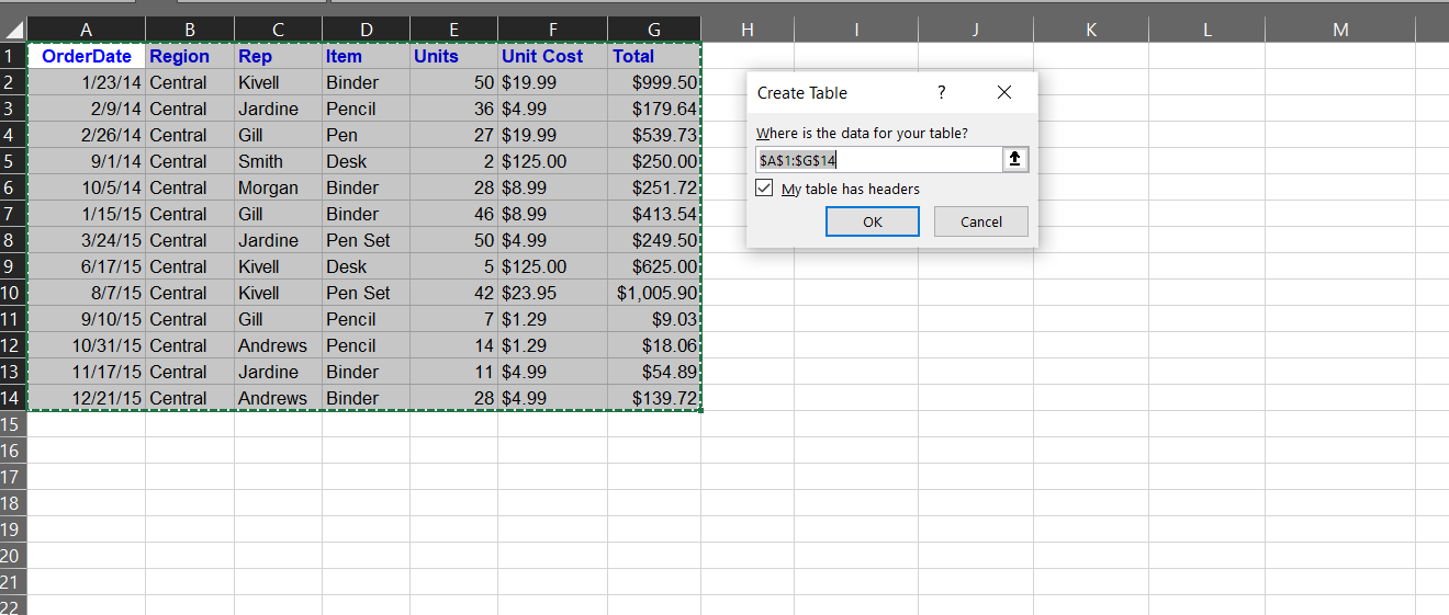 Excel screenshot - example of how to create an Excel table