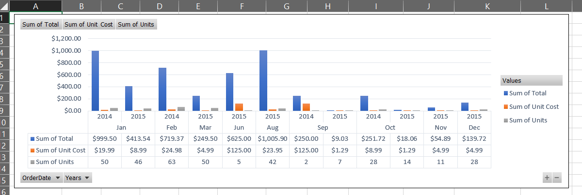 image3 Excel screenshot - example of detailed tab information