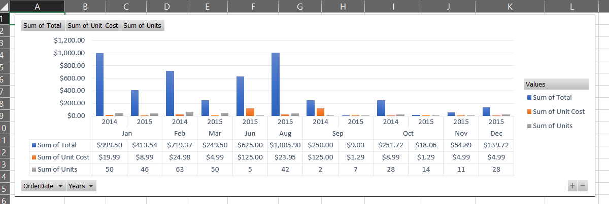 Excel screenshot - example of detailed tab information