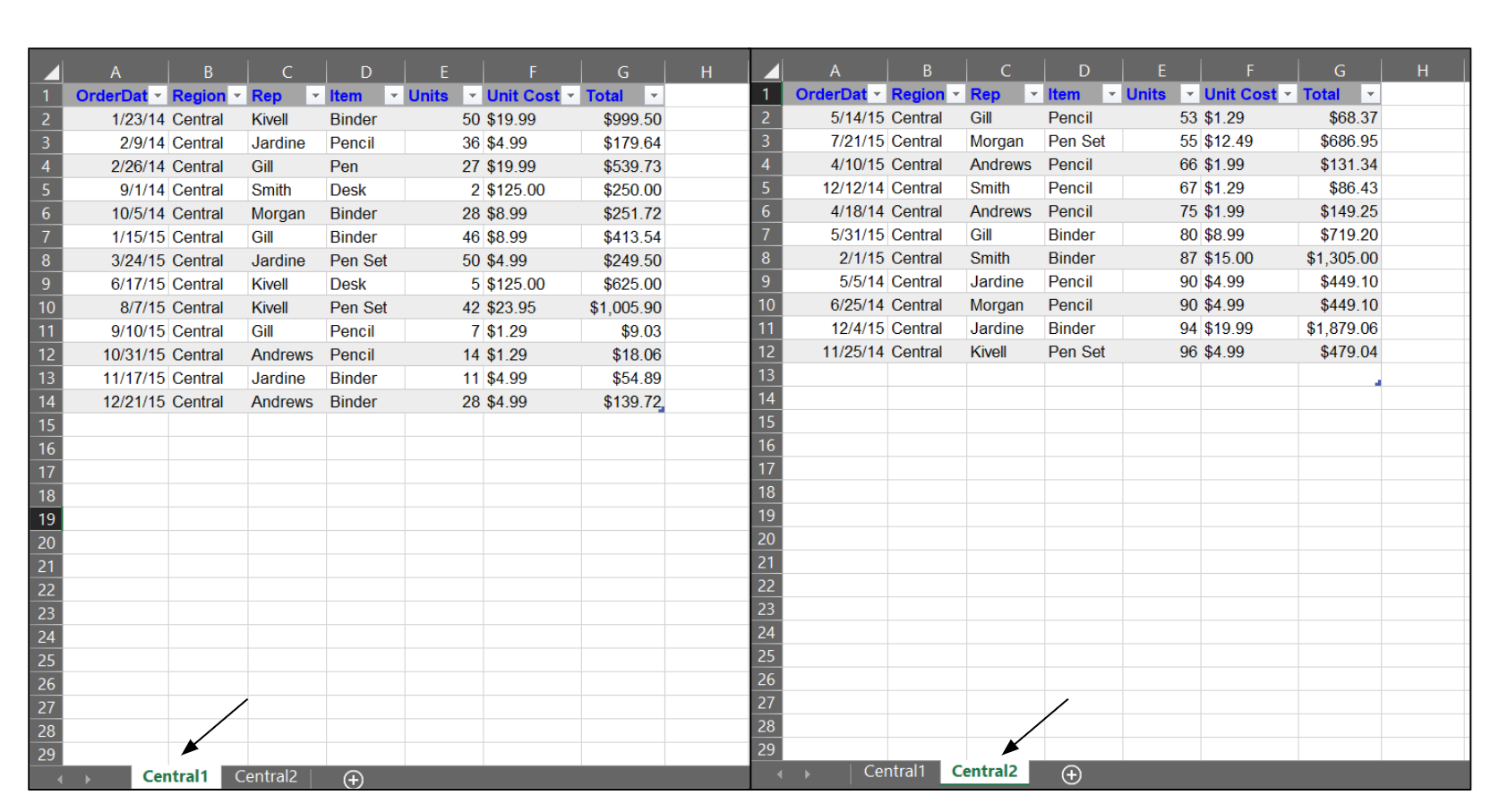 image5 Excel screenshot - example of related data that is separated into two tabs