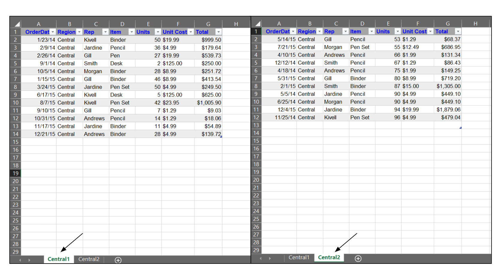 Excel screenshot - example of related data that is separated into two tabs