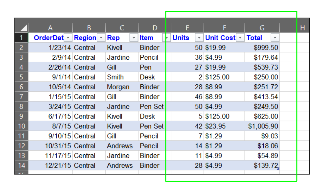 Excel screenshot - example of how to structure data types