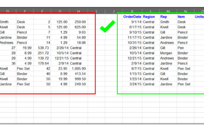 The Dos and Don’ts of Restructuring Your Data in Excel