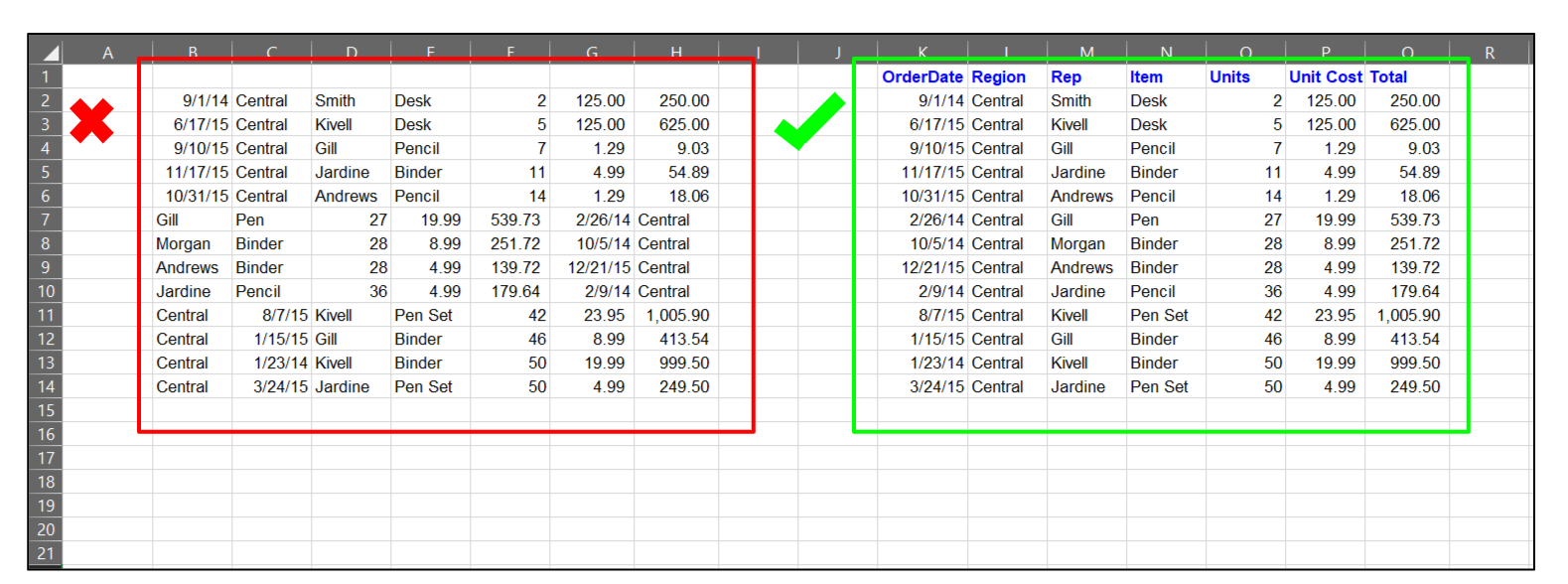 image9 Excel screenshot - example of how to store information in rows and columns