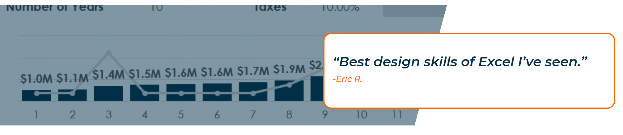 spreadsheet testimonial Best design skills of Excel